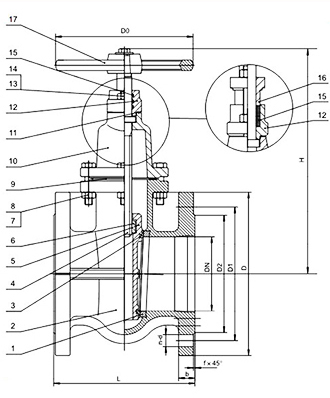 Válvula de compuerta de metal sellado - vástago oscura (PN10/16 DN40 - DN300)