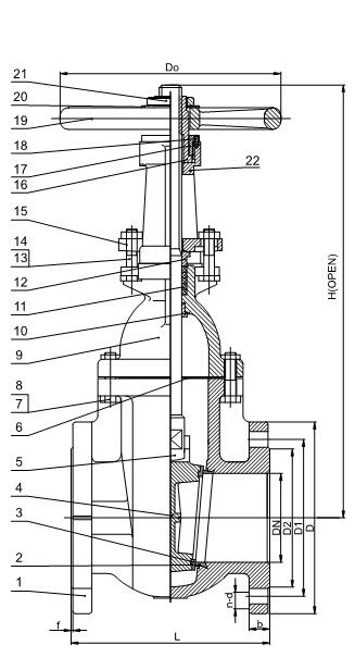 Válvula de compuerta de metal sellado - vástago (Class 125 2" - 24")