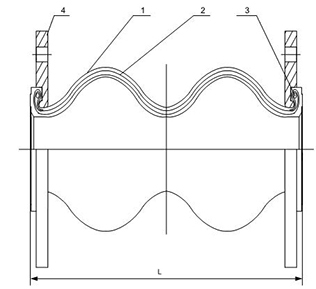 Junta de dilatación de goma de bola doble (DN32 - DN600 (1.1/4" - 24")