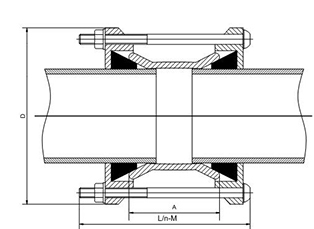 Conector flexible de amplia gama (PN10/16 DN40 - DN600)