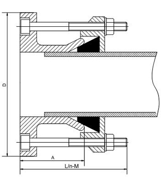 Adaptador de brida de amplia gama (PN10/16 DN40 - DN600)