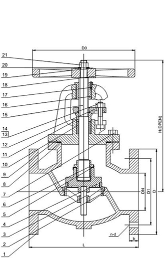 Vanne d'arrêt de l’extrémité de bride (Class 125 2" - 12")