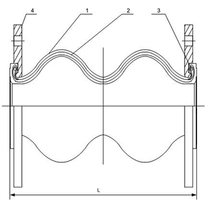 Joint de dilatation de caoutchouc de bille double (DN32 - DN600 (1.1/4" - 24")