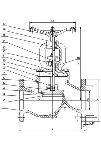 Flanged End Globe Valve (PN16 DN15 - DN300)