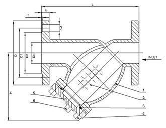 Flanged Y Type Strainer