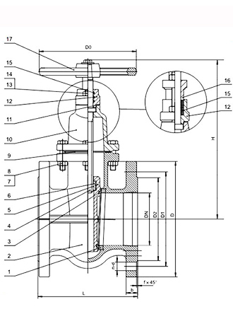 Metal Seated Gate Valve - Non-Rising Stem (PN10/16 DN40 - DN300)