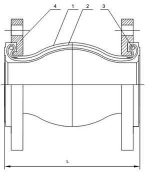 Single Sphere Rubber Expansion Joint