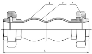 Double Sphere Screwed Rubber Expansion Joint