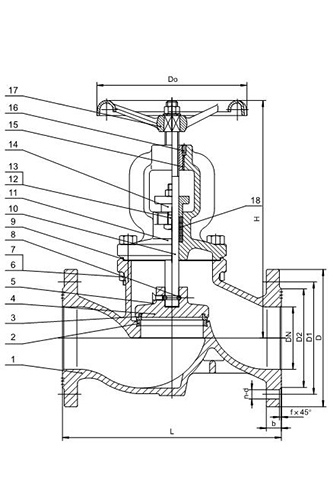 Válvula de fechamento em extremidade de flange (PN16 DN15 - DN300)