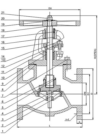 Válvula de fechamento em extremidade de flange (Classe 125 2" - 12")
