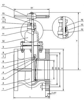 Válvula de portão de metal de vedação - haste escondida (PN10/16 DN40 - DN300)