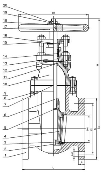 Válvula de portão de metal de vedação - haste escondida(PN16 DN50 - DN600)