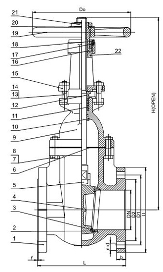 Válvula de portão de metal de vedação - Haste (PN16 DN50 - DN600)