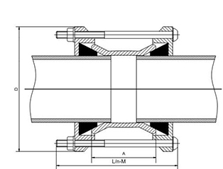 Conector flexível de ampla gama (PN10/16 DN40 - DN600)