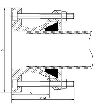 Adaptador do flange de ampla gama (PN10/16 DN40 - DN600)