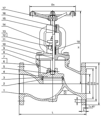 Запорный клапан фланцевого конца (PN16 DN15 - DN300)