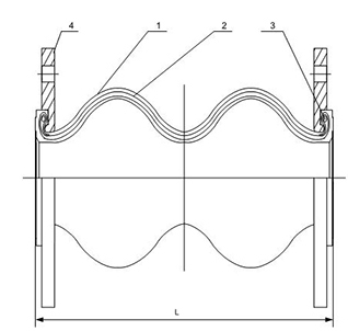 Двушаровой резиновый компенсатор (DN32 - DN600 (1.1/4" - 24")