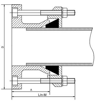 Фланцевый адаптер широкого сфера (PN10/16 DN40 - DN600)